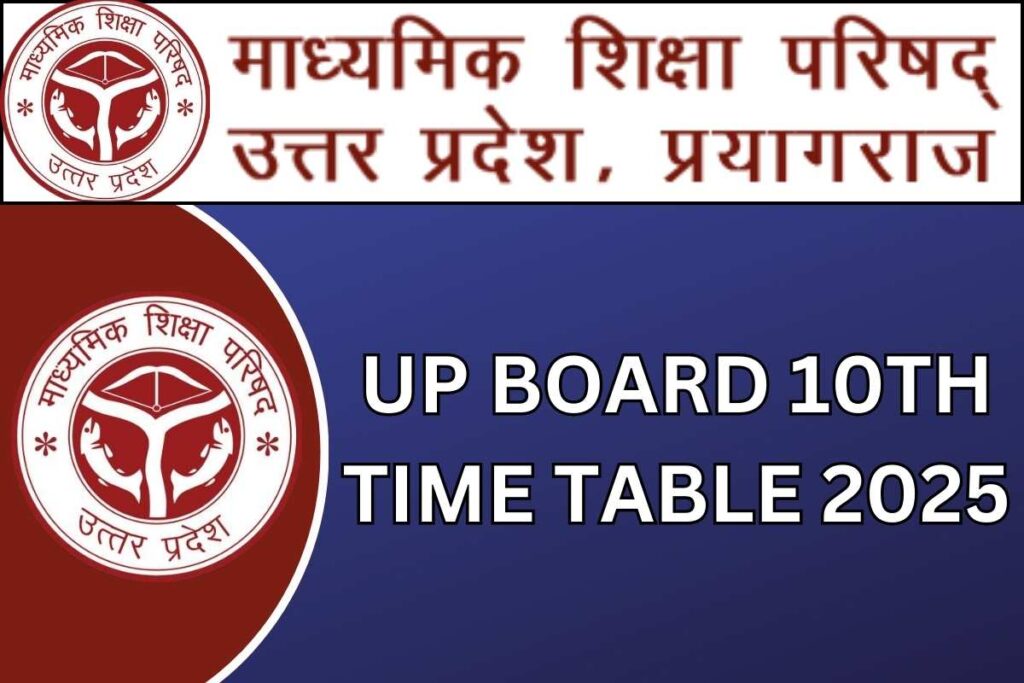 UP Board 10th Time Table 2025