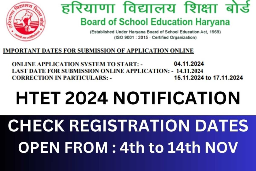 HTET 2024 Notification, Check Registration Dates & How To Fill Application