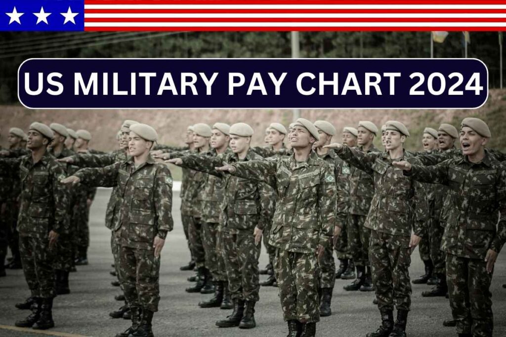 US Military Pay Chart 2024: Benefits & Eligibility